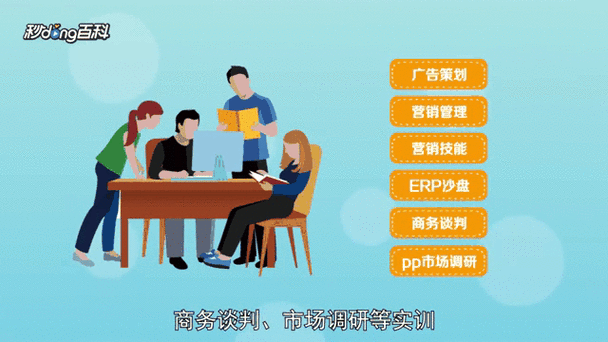 学广告策划(营销与策划)专业,适合干什么工作在四线城市