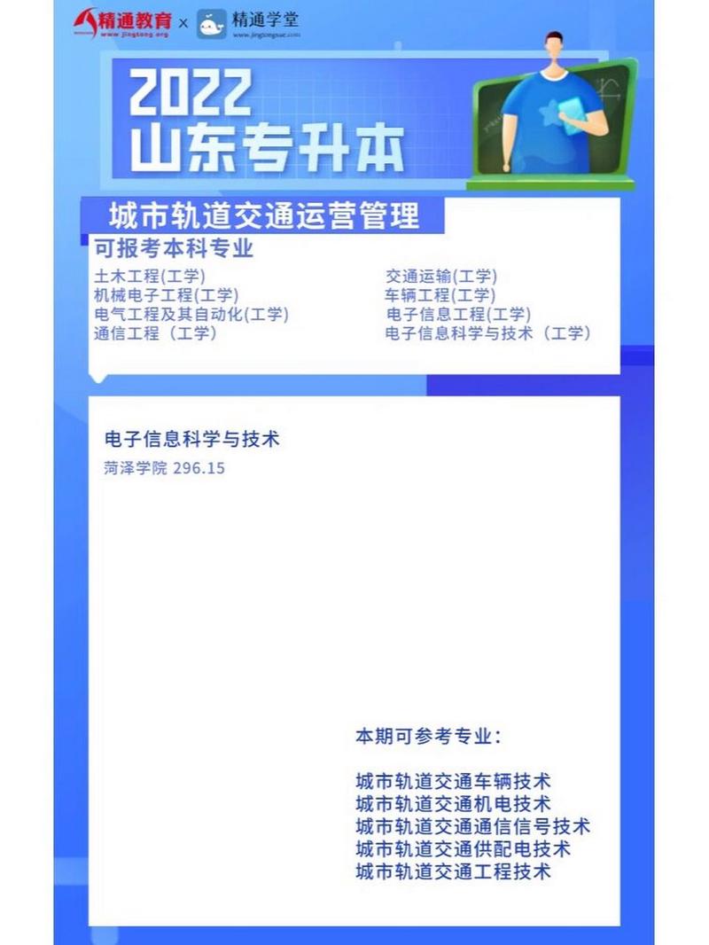 城轨交通运营管理专业报哪个大专学校