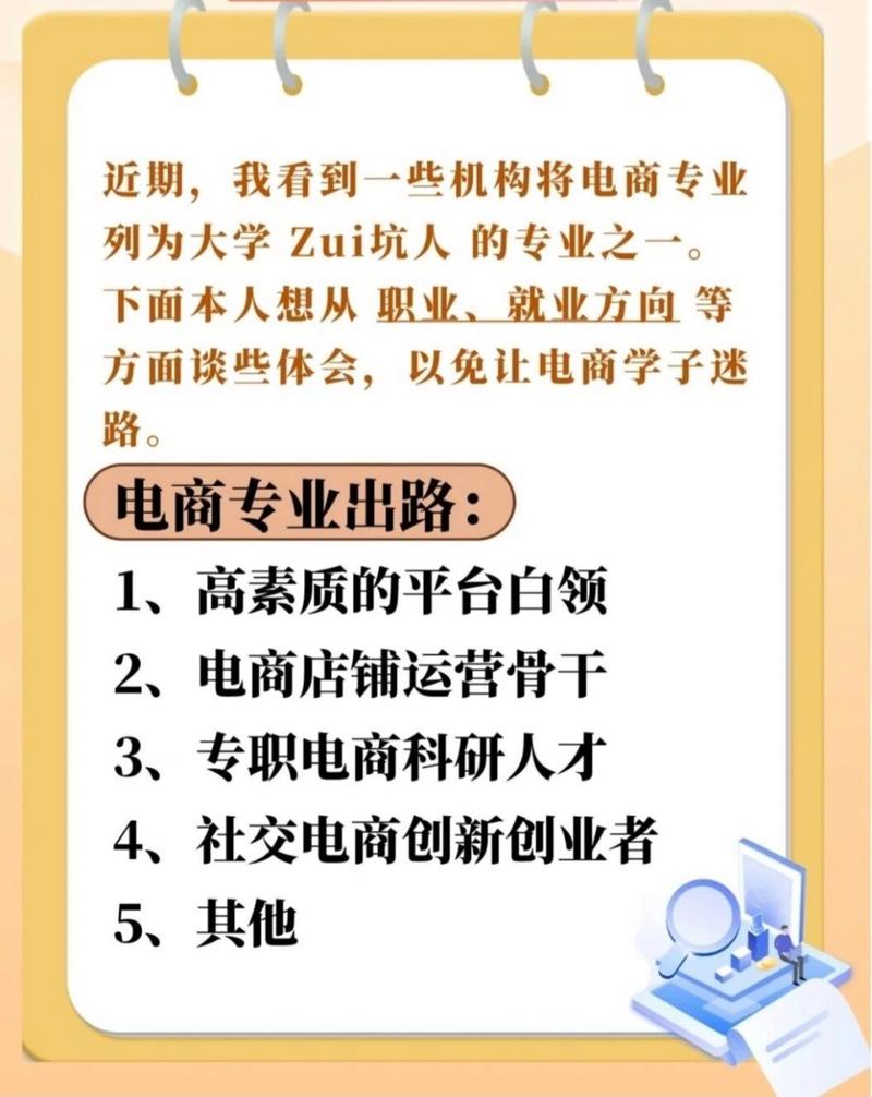 初中毕业可以学电子商务吗?