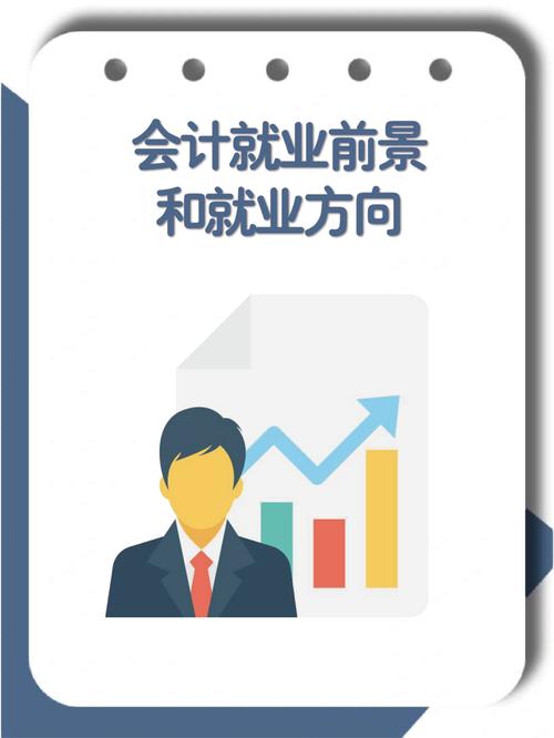 财务专业有哪些