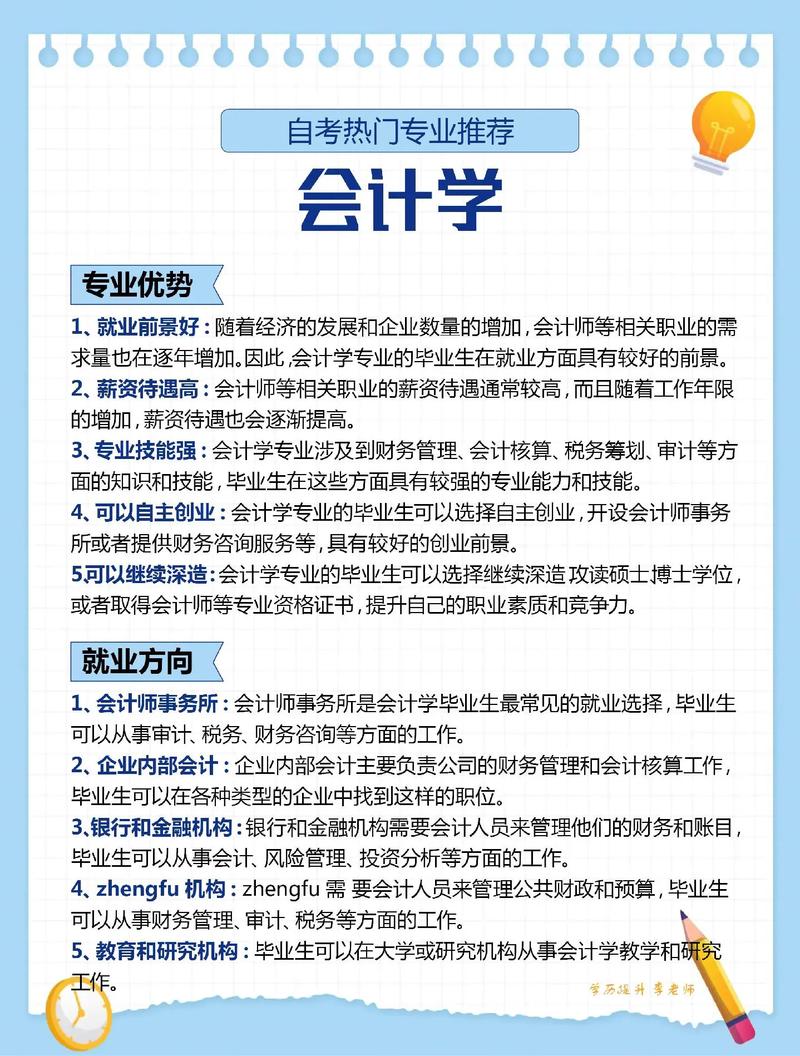 财务类专业有哪些