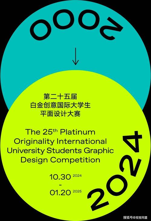 平面设计大赛有哪些