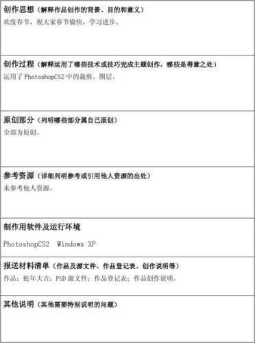全国中小学电脑制作比赛的规则?