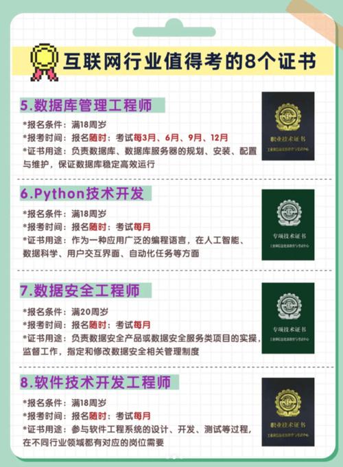 全国信息化人才专业技术证书的含金量?属于什么行业的?