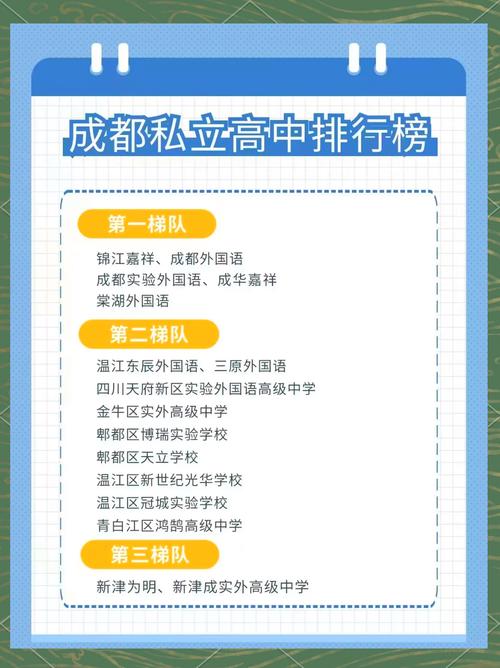 孩子可能考不上高中,最近在了解成都中和职中的世界项目,想了解一下这...