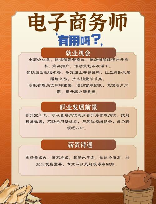 电子商务是热门专业还是冷门?是否找工作很难啊?