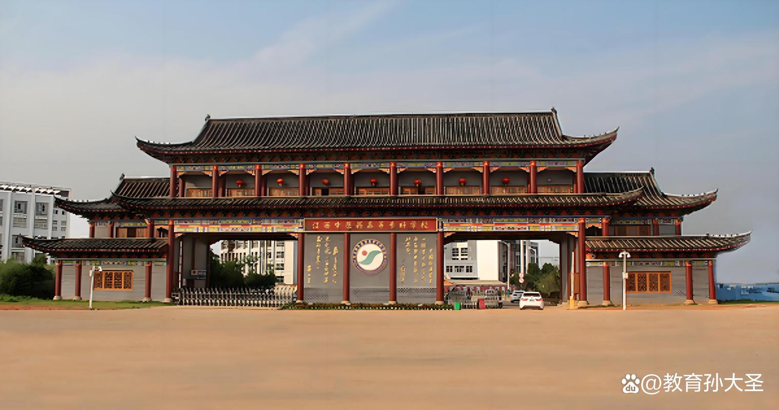 有哪些中医专科学校