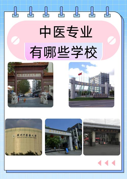 三本中医学校都有哪些