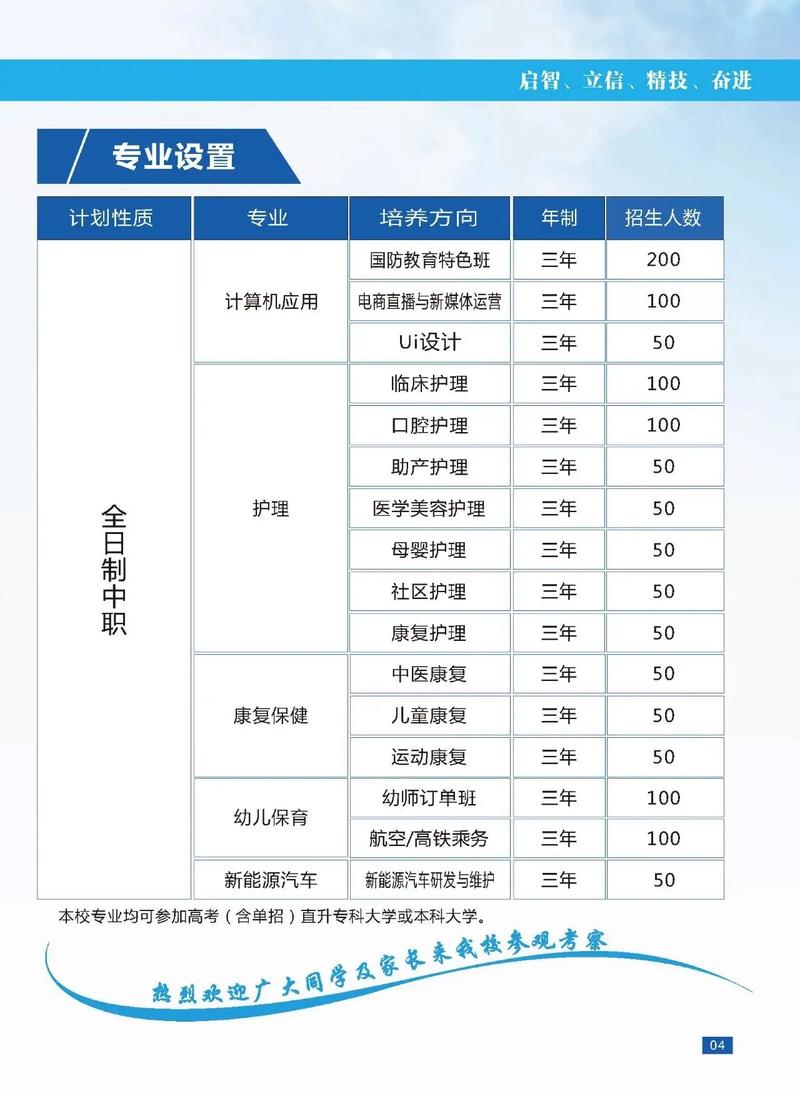 高铁乘务专业院校有哪些