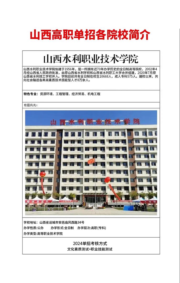 山西水利职业技术学院王牌专业
