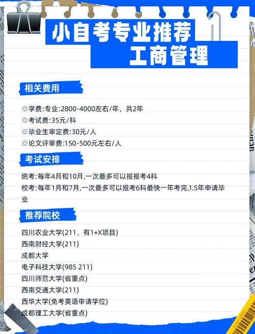 工商企业管理专业主修什么课程?就业方向怎样?