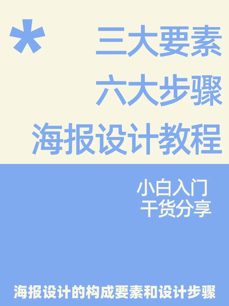 零基础学广告设计难吗