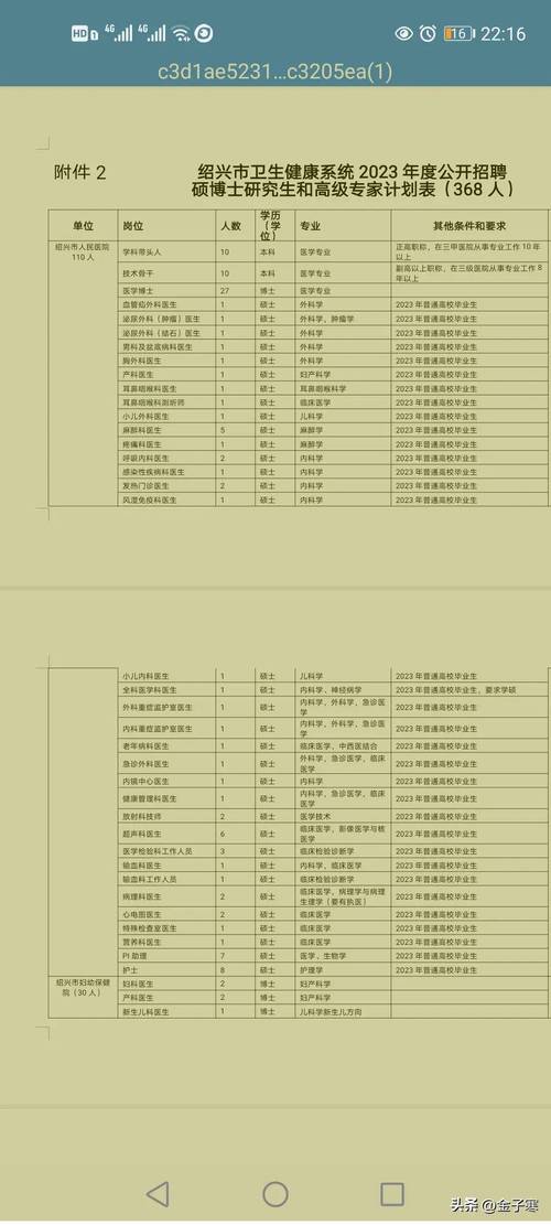 大专学历护理专业可以考编制吗