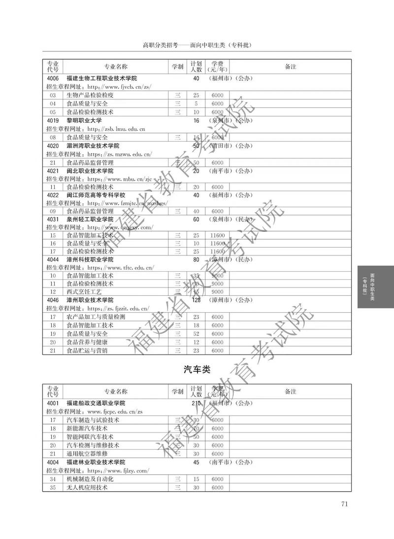 汽修的主修课程包括哪些