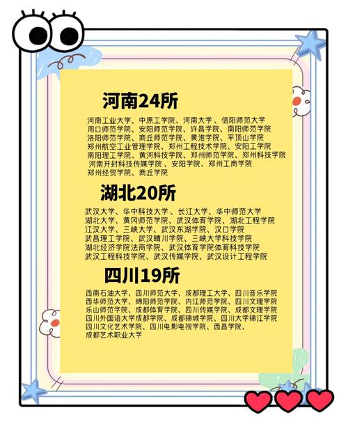 播音主持到大学都能学什么专业