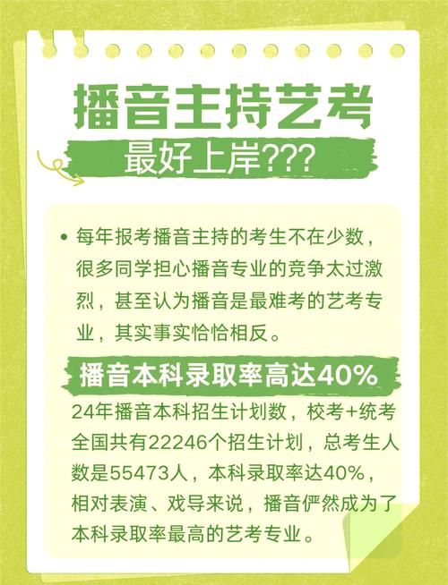 高考走播音有前途吗