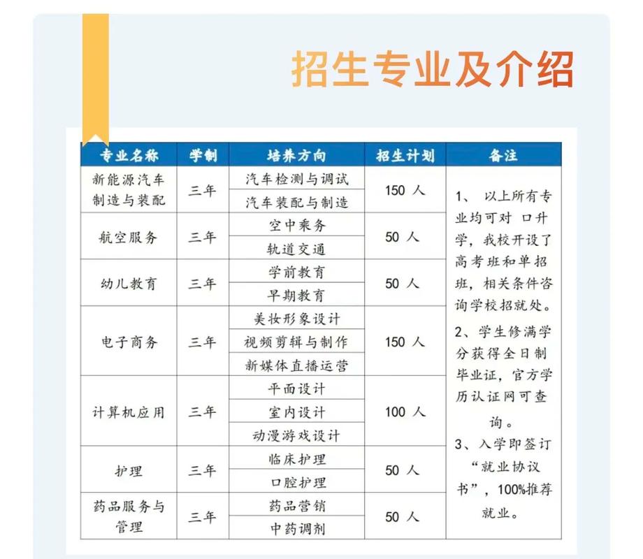技工学校有哪些专业