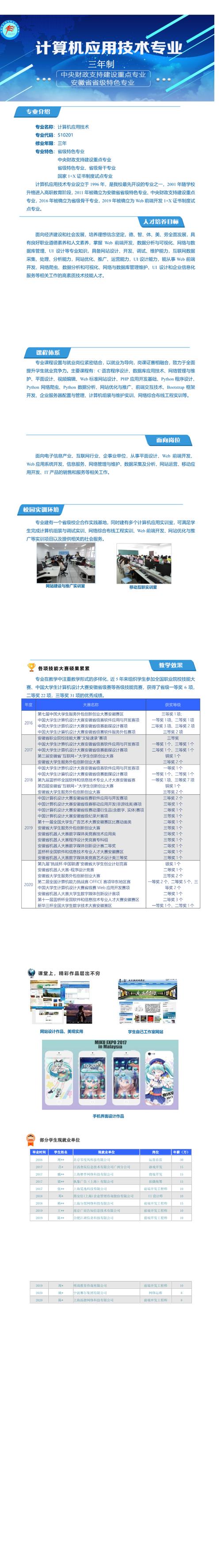 广东省工业高级技工学校天河分校计算机应用(广告与平面设计)