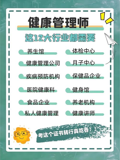 公共卫生事业管理的就业方向?