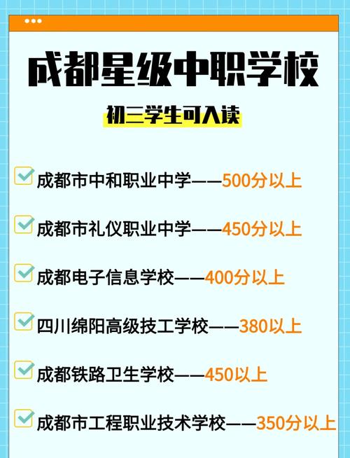 成都职业学校排名前十有哪些学校