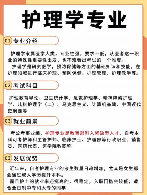 护理专业都有哪些课?