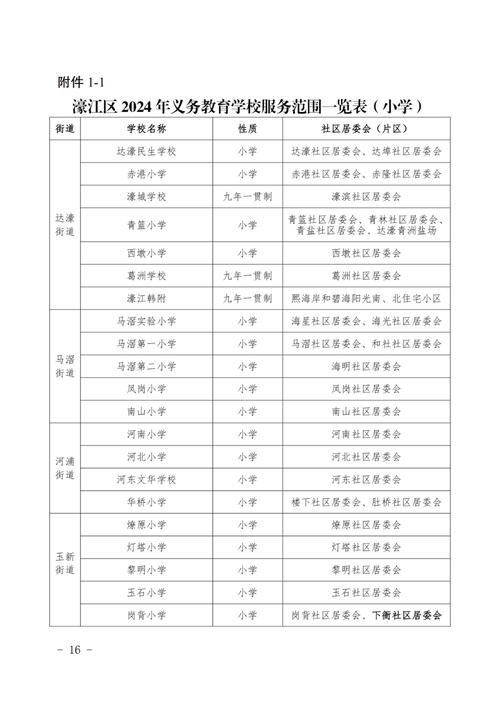 汕头体育运动学校2024年招生要求