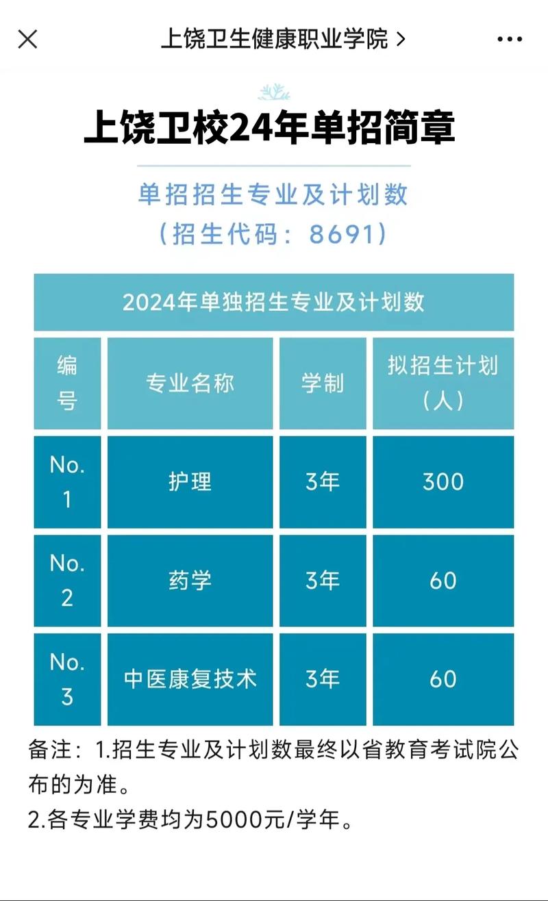 江西南昌卫校有哪些学校