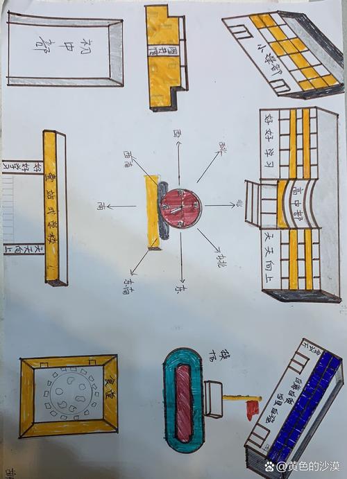 平面设计方向有哪些专业可以学?