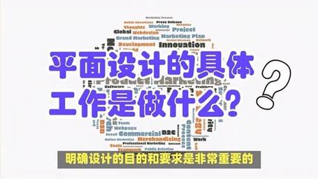 与平面设计有关的专业有什么?