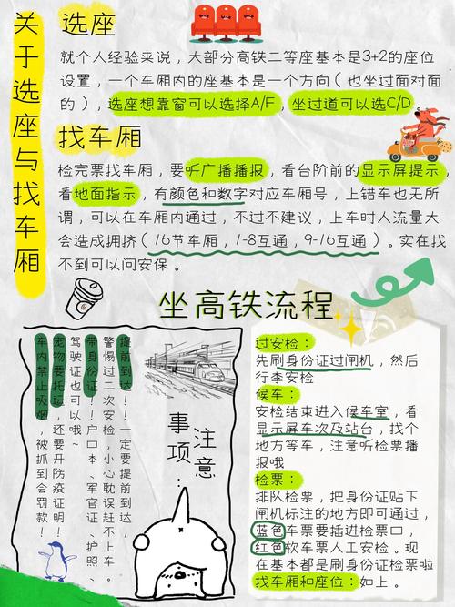 开高铁要什么专业