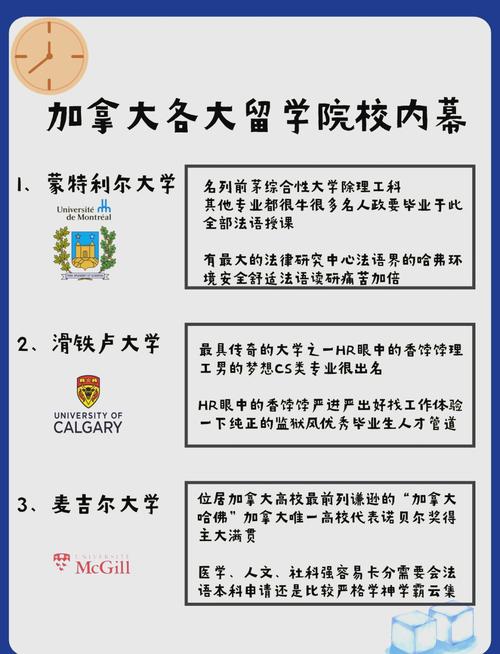 加拿大哪所学校交互设计专业比较好