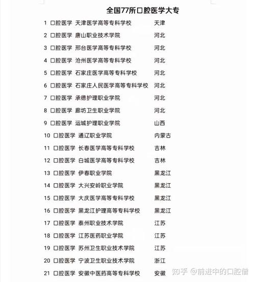 护理大专和口腔大专有什么区别?