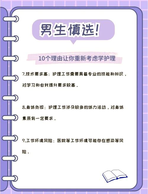 男生学护理专业怎么样