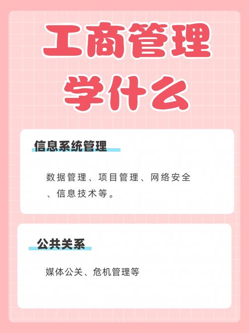 工商管理属于文科还是理科
