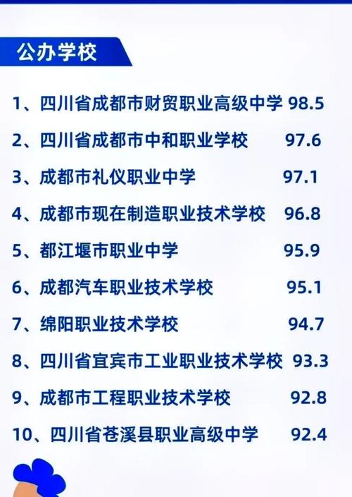 2022成都好点的技校推荐