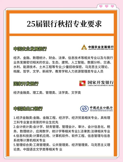 嘉兴学院会计系秋招四大银行机会大不