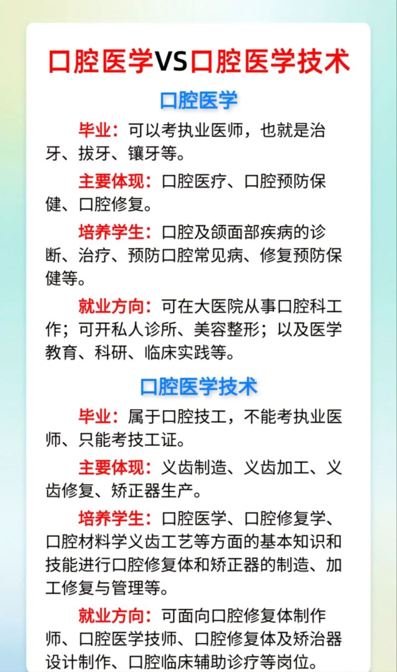 口腔医学是五年制还是七年制?