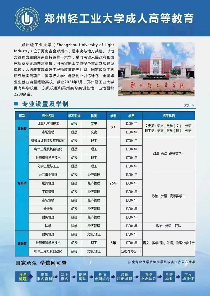 河南商丘学院是几本