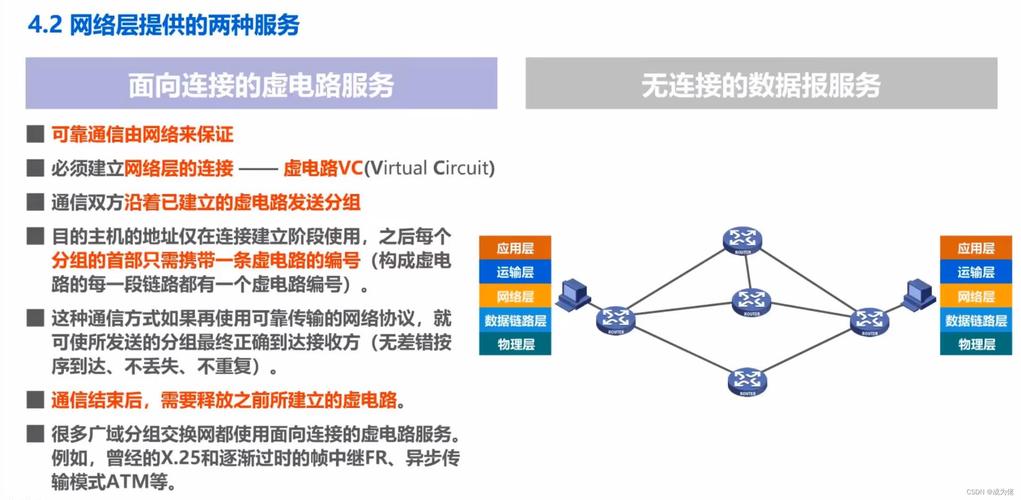 电脑的网络有哪些作用电脑网络有什么作用