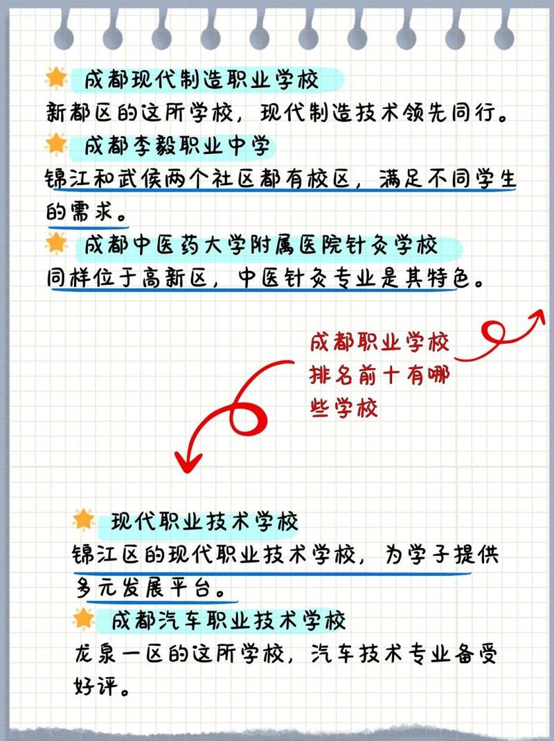 成都公立职业学校有哪些比较好