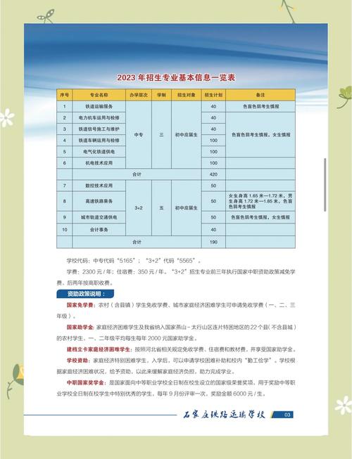 铁路学校招生要求学费