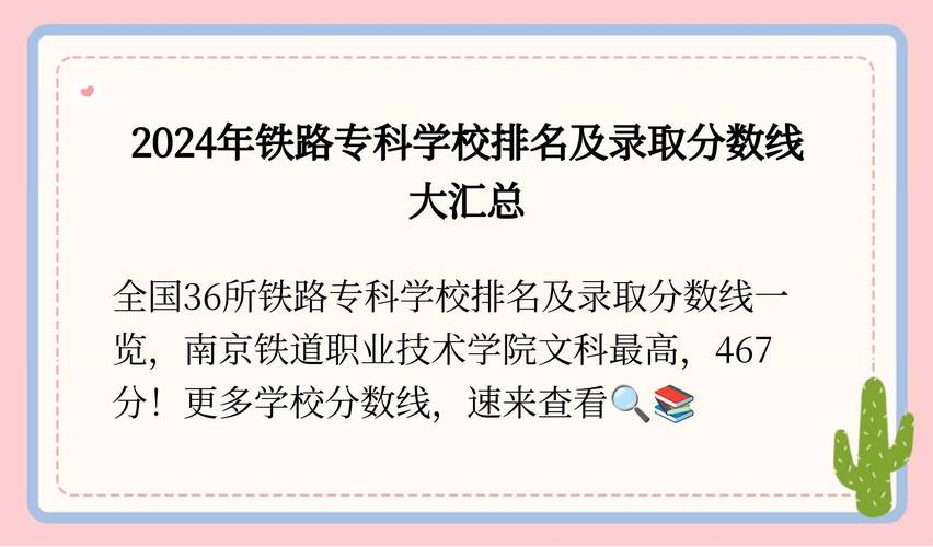 成都铁路工程学校学费