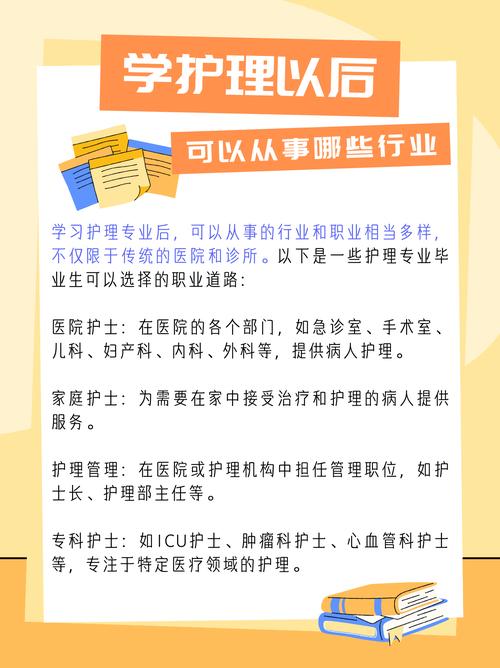 护理专业有什么限制