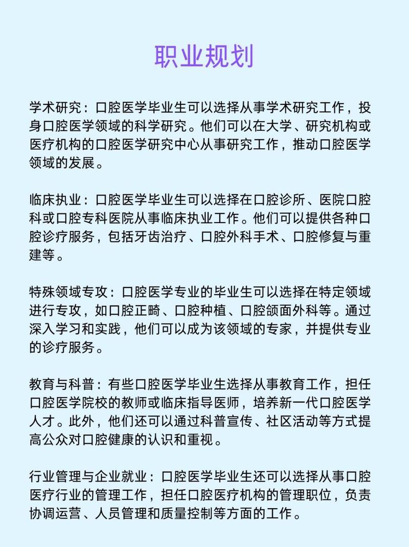 口腔医学包括哪些专业