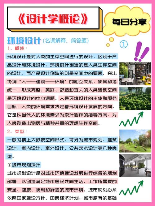 环境艺术设计主要学些什么呢