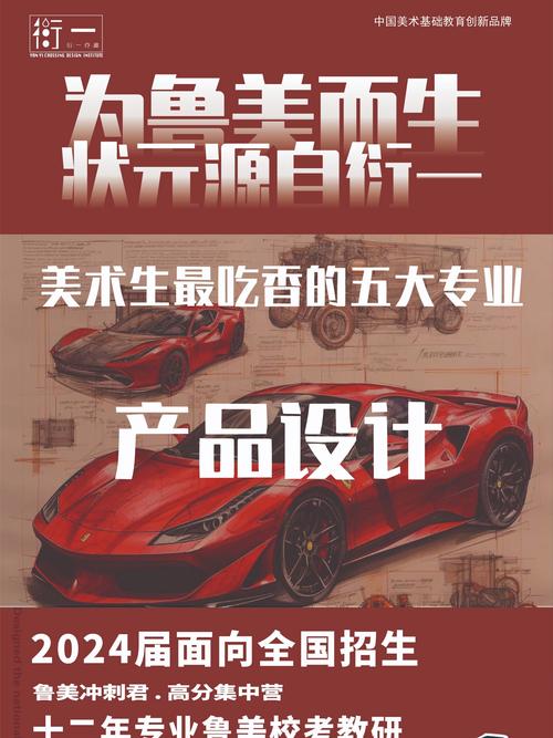 美术类的专业哪个吃香?