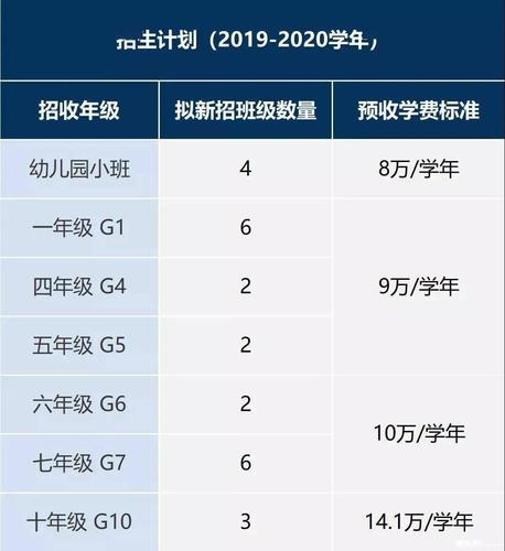 德阳西南安装高级技工学校学费多少、政策如何
