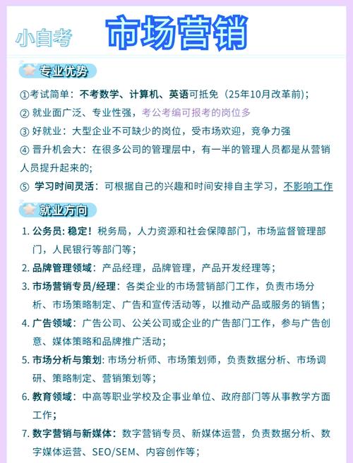 上大专学市场营销怎么样