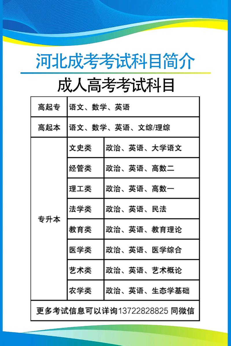 旅游学校有哪些大专