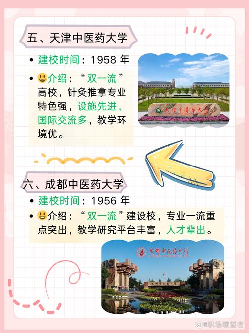 针灸推拿学什么课程